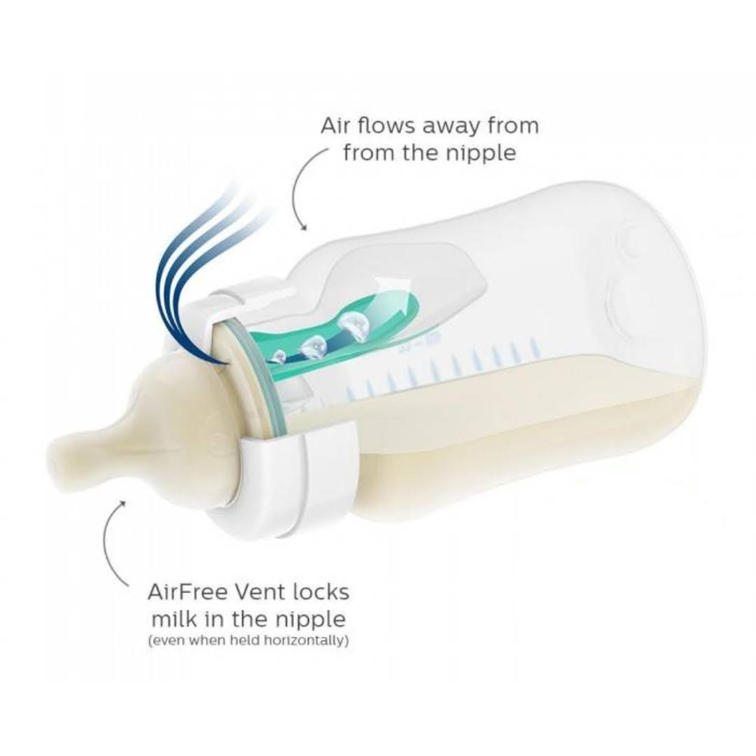 AVENT-ANTI COLIC FEEDER